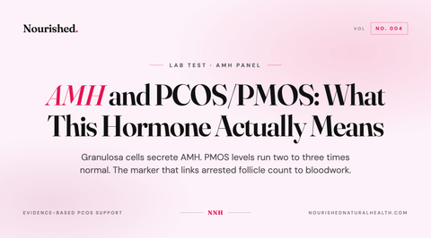 AMH and PCOS/PMOS: What This Hormone Actually Means