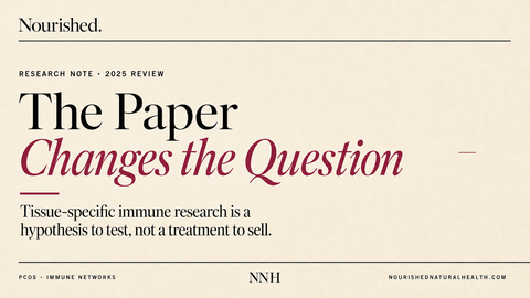 The PMOS/PCOS Inflammation Review Changes the Question, Not the Treatment