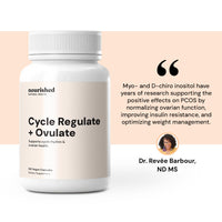 Thumbnail for Insulin Resistant Bundle