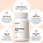 AndroEase Plus - 15% Off First Order - Nourished Natural Health