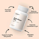 AndroEase Plus - 15% Off First Order - Nourished Natural Health