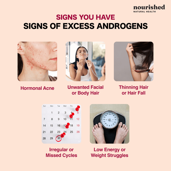 AndroEase Plus - BOGO - Nourished Natural Health