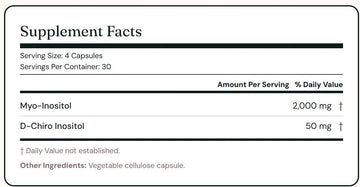 Cycle Regulate - Nourished Natural Health