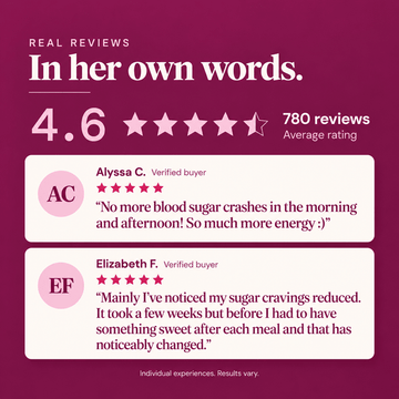 GlucoEase - Nourished Natural Health - Product image 10