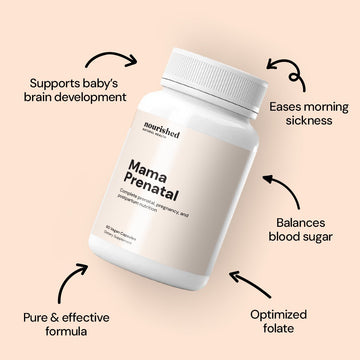 Mama Prenatal - Nourished Natural Health