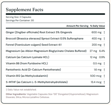 Period + PMS Support - Save 65%+ - Nourished Natural Health