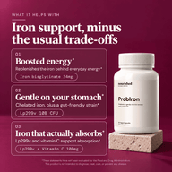 ProbIron - Nourished Natural Health - Thumbnail 2