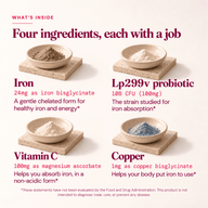 ProbIron - Nourished Natural Health - Thumbnail 5