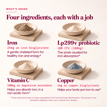 ProbIron - Nourished Natural Health - Product image 5