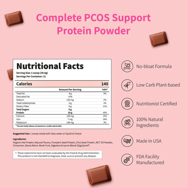 The PCOS Protein - Anti - androgenic, Low Carb, High Protein, Designed for Cysters - Nourished Natural Health